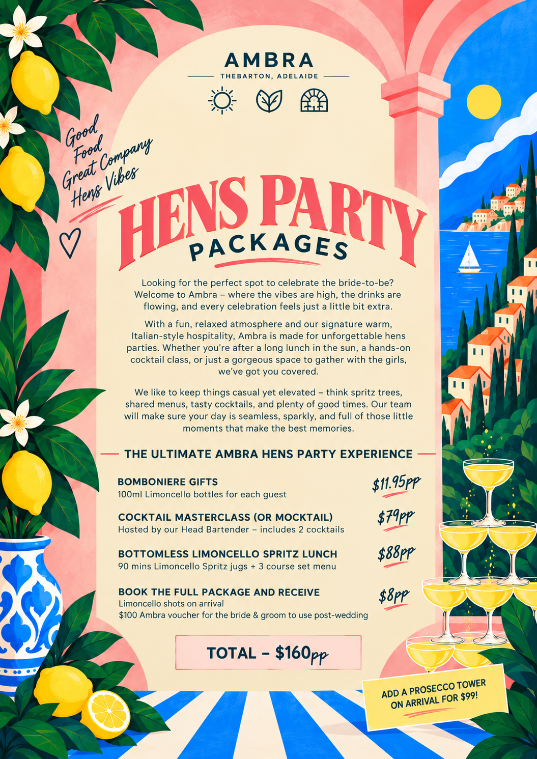 Hens party inspiration